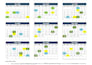 write sop and technical documentation